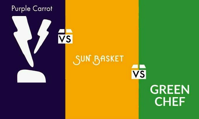 Sun Basket Vs Purple Carrot. Lequel Choisir